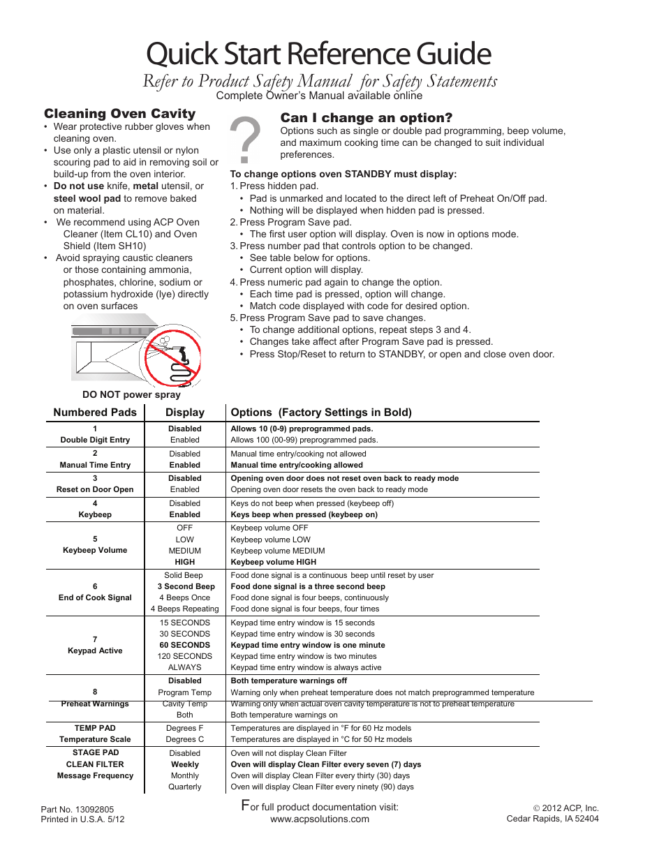 Quick start reference guide, Cleaning oven cavity, Can i change an option | ACP DS1400E Quick Start Guide User Manual | Page 2 / 8