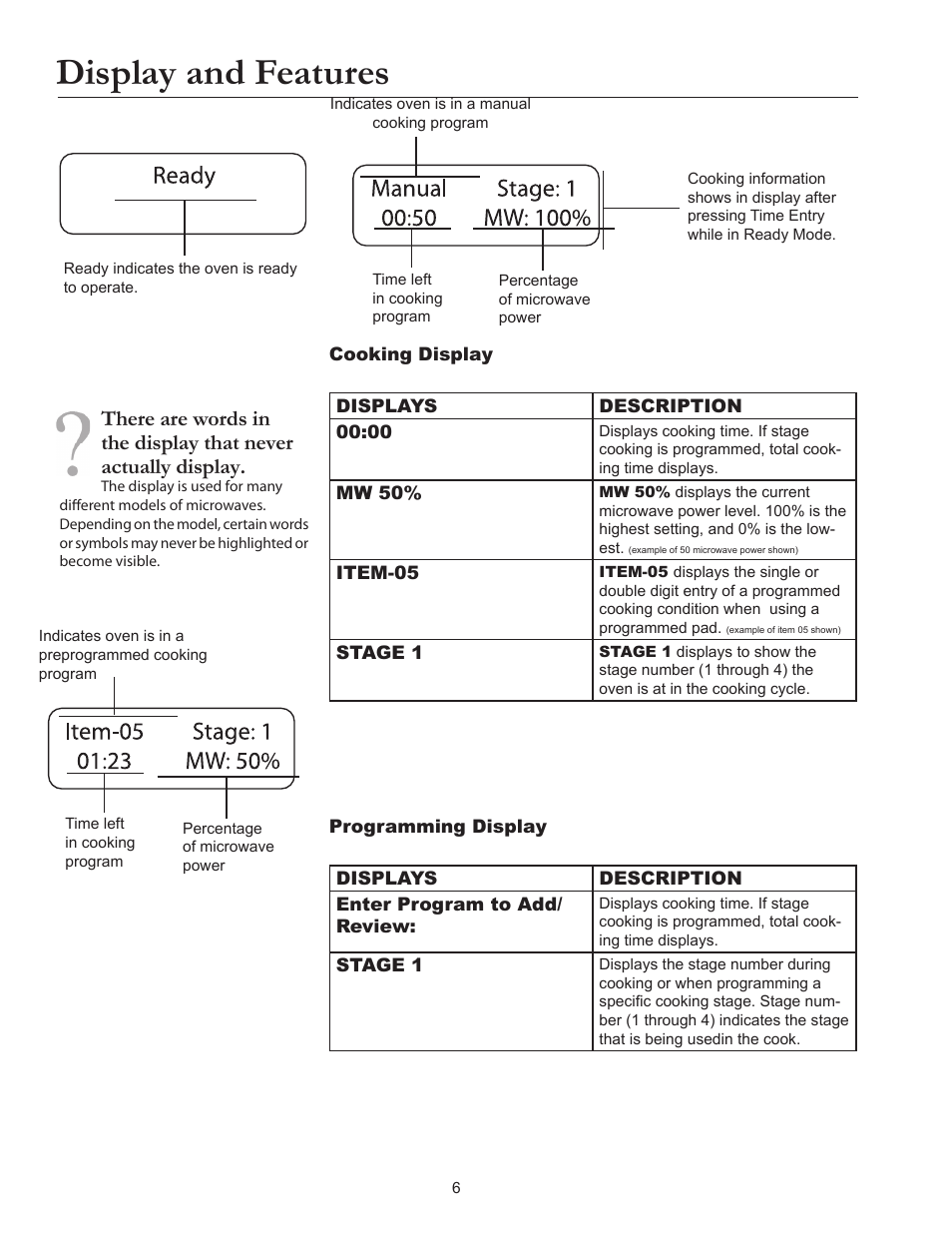 Display and features | ACP MRC30S2 Owner's Manual User Manual | Page 6 / 13