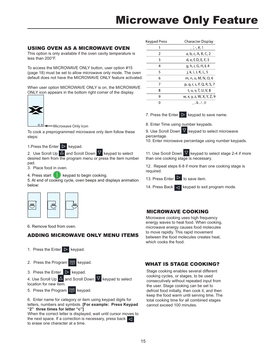 Microwave only feature | ACP MXP22 Owner's Manual User Manual | Page 15 / 19