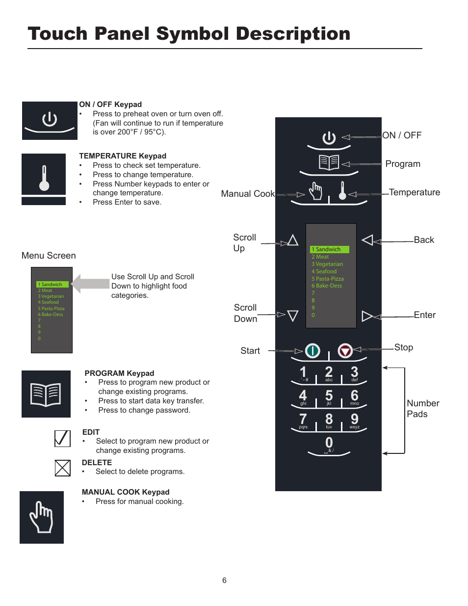 Touch panel symbol description | ACP MXP22 Owner's Manual User Manual | Page 6 / 19