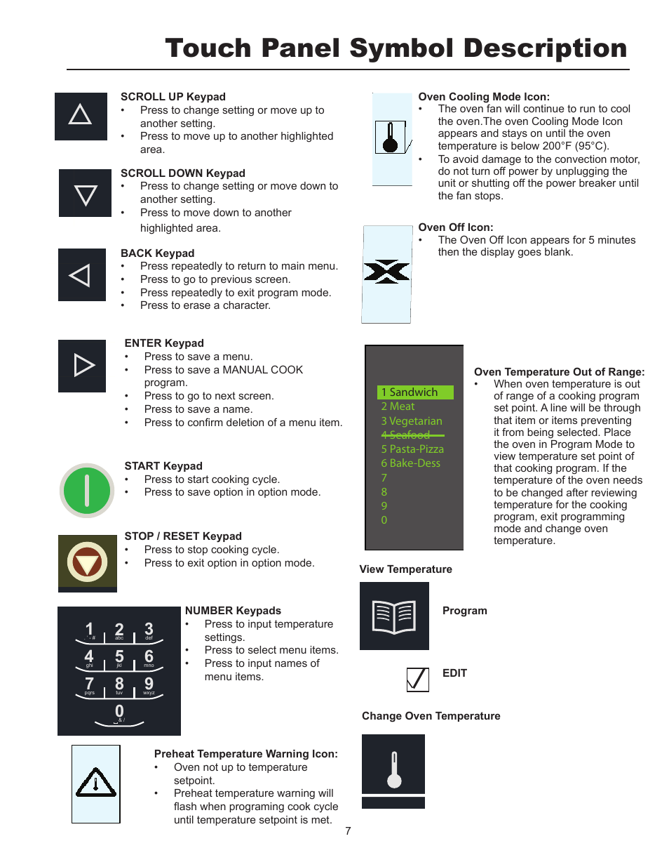 Touch panel symbol description | ACP MXP22 Owner's Manual User Manual | Page 7 / 19