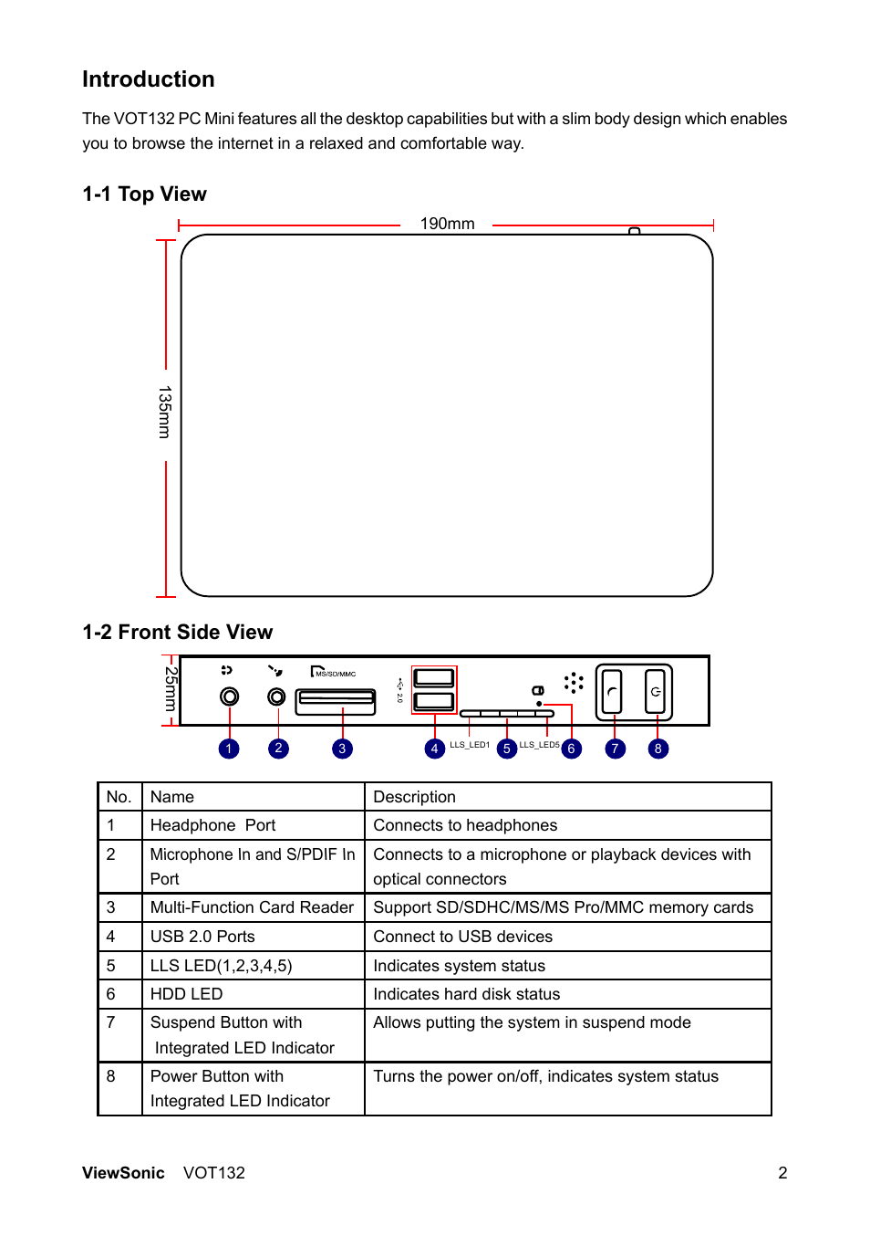 Introduction, 1 top view 1-2 front side view | VIEWSONIC PC mini 132 User Manual | Page 9 / 35
