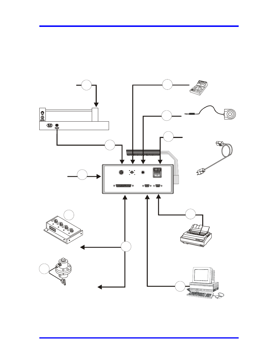 Chapter 3, Setup and programming, Suretest torque calibration system setup | Setup and programming chapter 3, Torque calibration system setup | Snap-On 5000-ST User Manual | Page 25 / 74