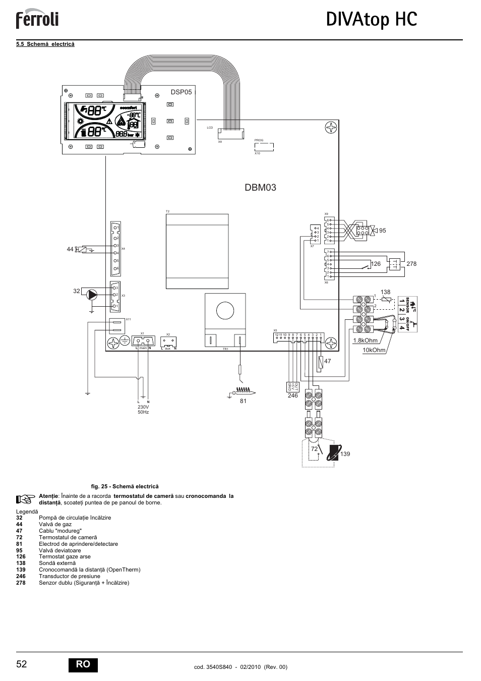 Divatop hc, 52 ro, Dbm03 | Dsp05 | FERROLI Divatop H C User Manual | Page 52 / 72