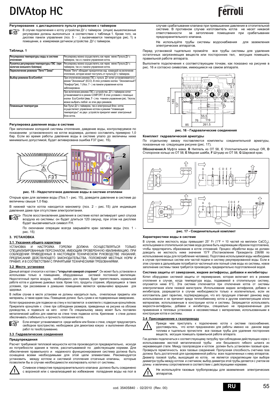 Divatop hc, 55 ru | FERROLI Divatop H C User Manual | Page 55 / 72