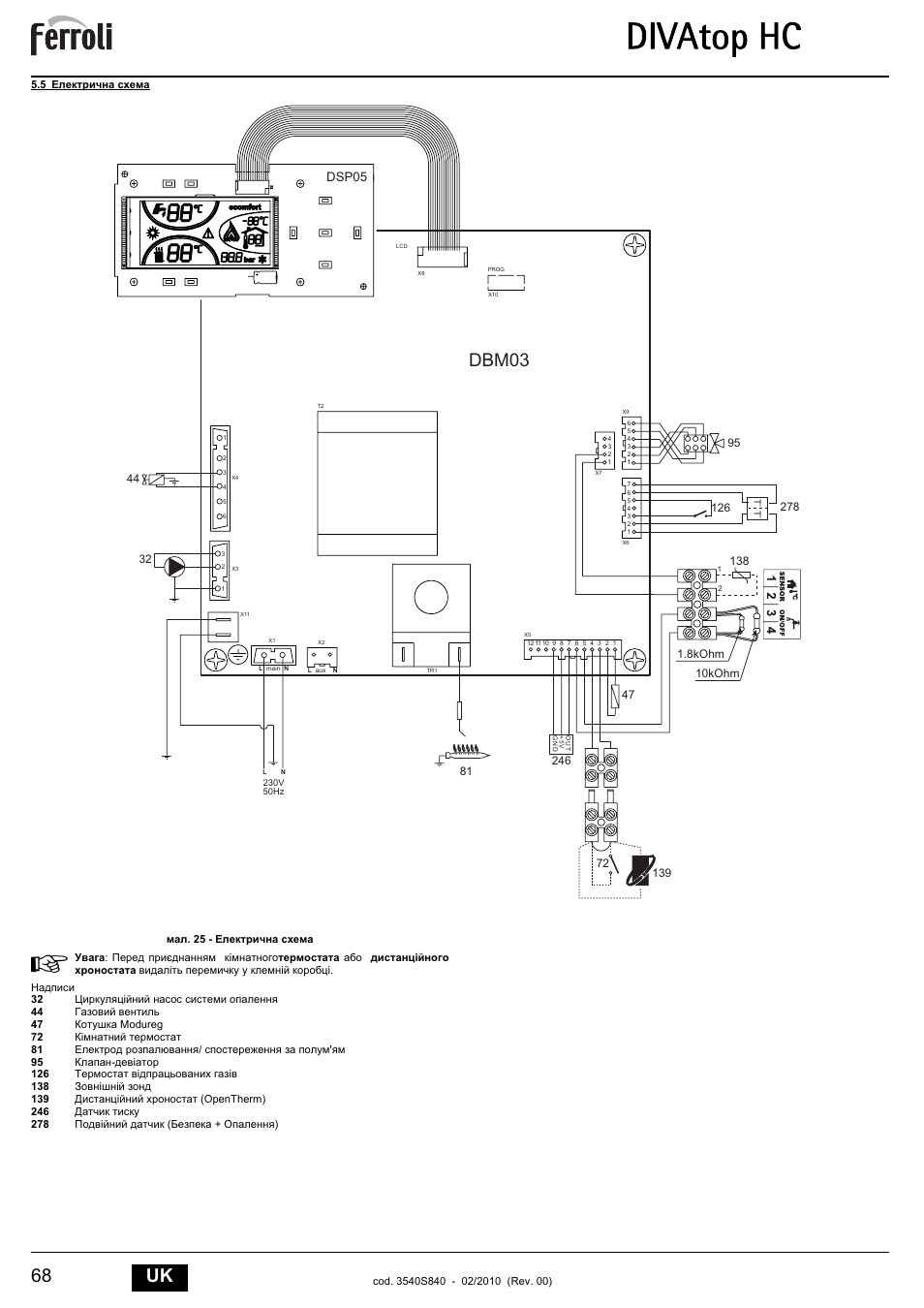 Divatop hc, 68 uk, Dbm03 | Dsp05 | FERROLI Divatop H C User Manual | Page 68 / 72