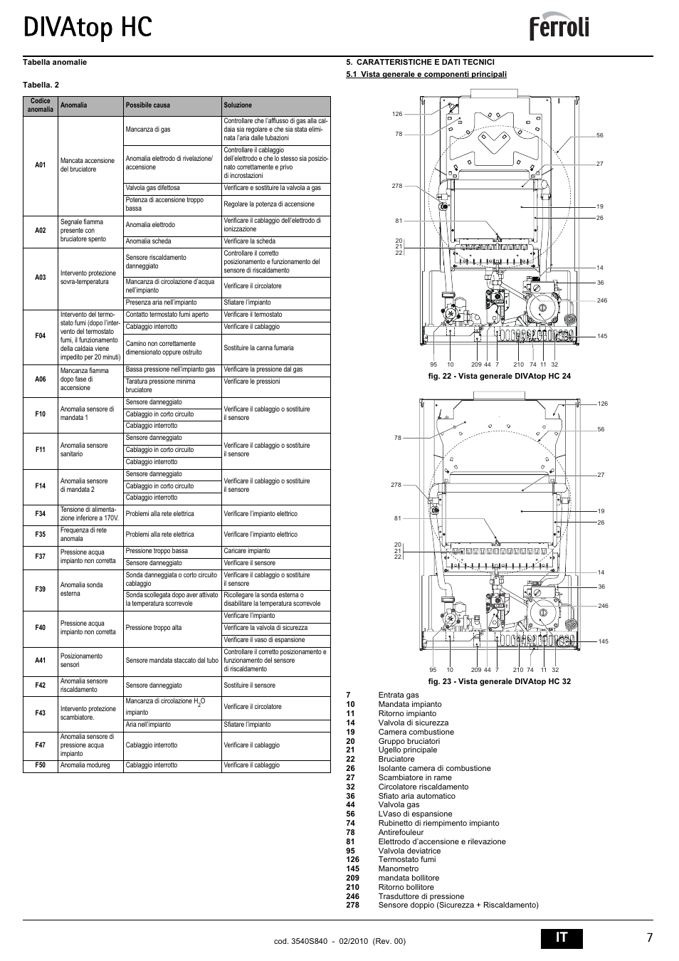 Divatop hc | FERROLI Divatop H C User Manual | Page 7 / 72