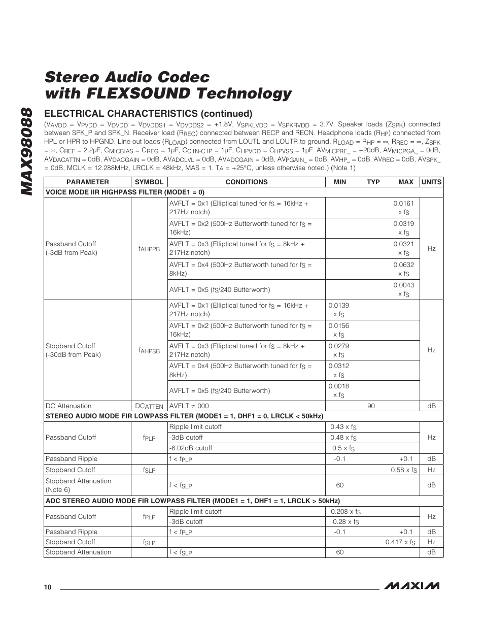 Electrical characteristics (continued) | Rainbow Electronics MAX98088 User Manual | Page 10 / 123