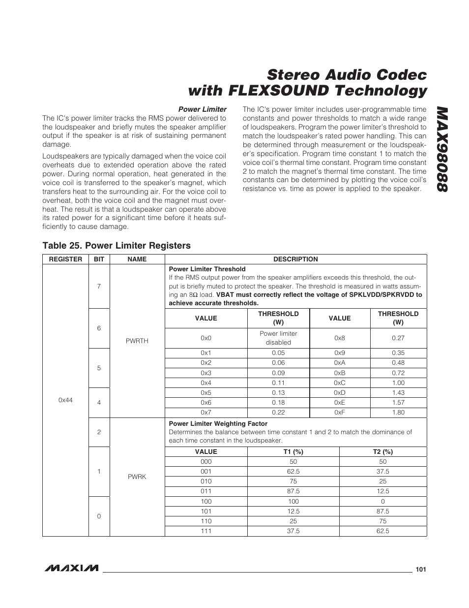 Power limiter, Table 25. power limiter registers | Rainbow Electronics MAX98088 User Manual | Page 101 / 123