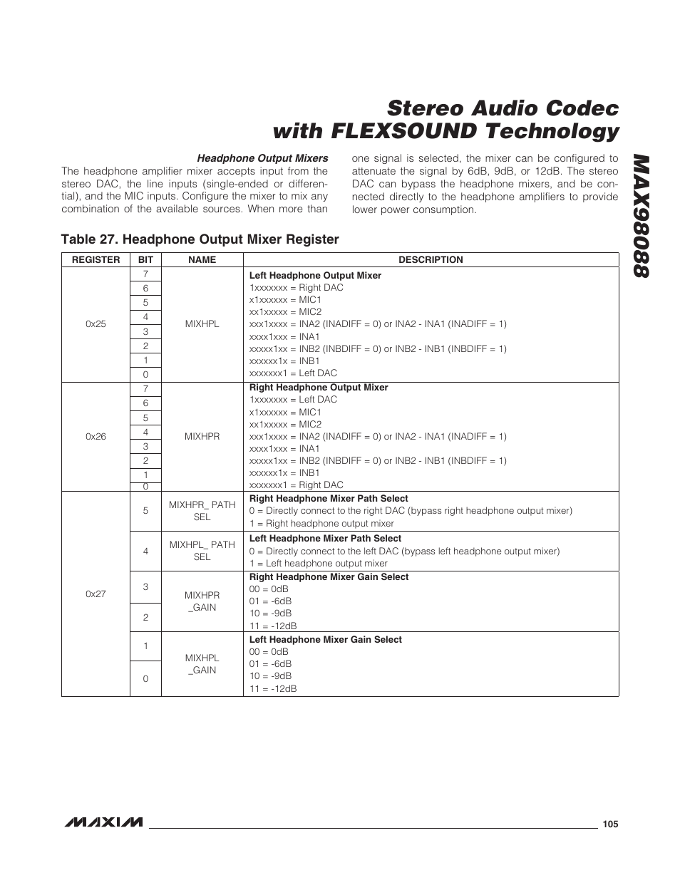 Headphone output mixers, Table 27. headphone output mixer register | Rainbow Electronics MAX98088 User Manual | Page 105 / 123