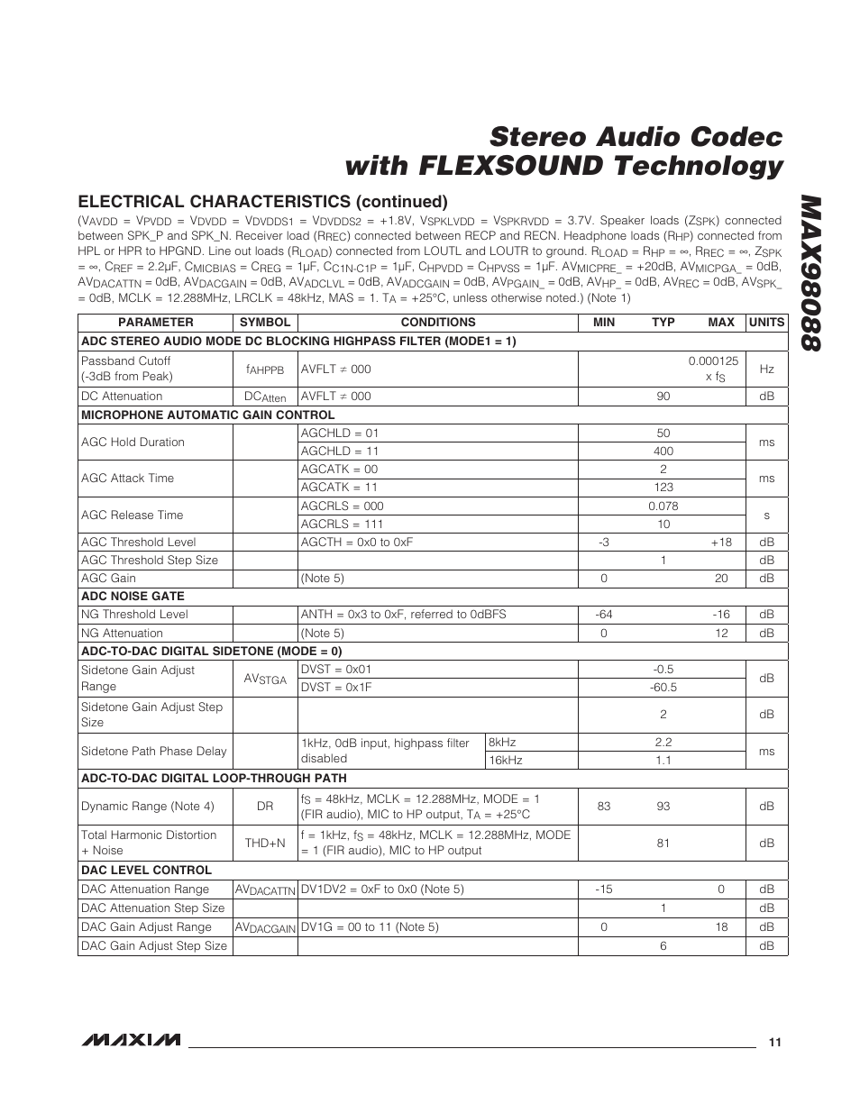 Electrical characteristics (continued) | Rainbow Electronics MAX98088 User Manual | Page 11 / 123