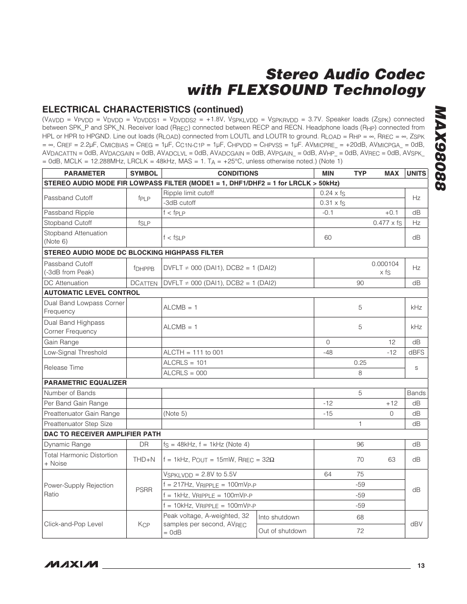 Electrical characteristics (continued) | Rainbow Electronics MAX98088 User Manual | Page 13 / 123