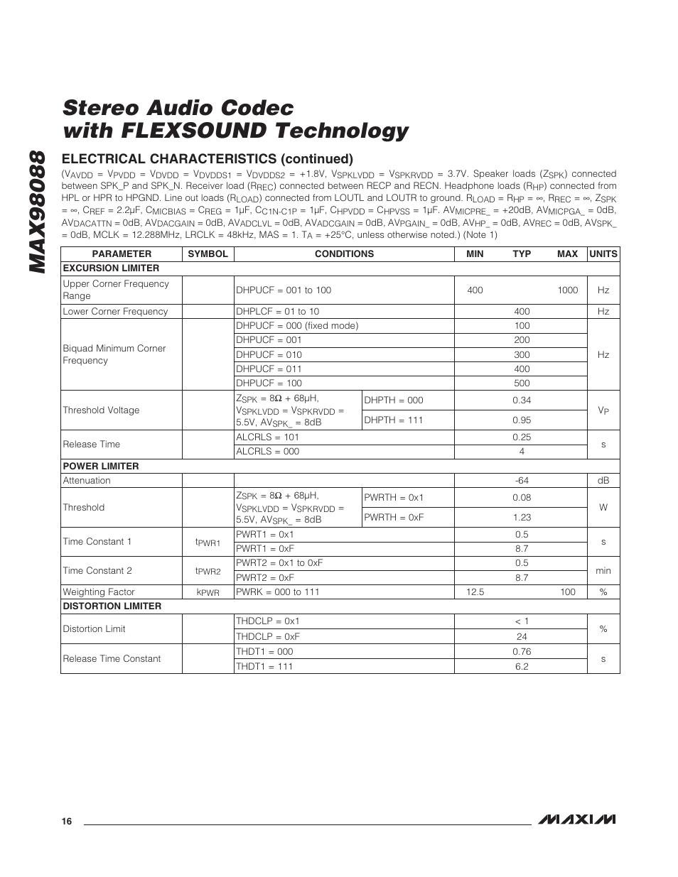 Electrical characteristics (continued) | Rainbow Electronics MAX98088 User Manual | Page 16 / 123