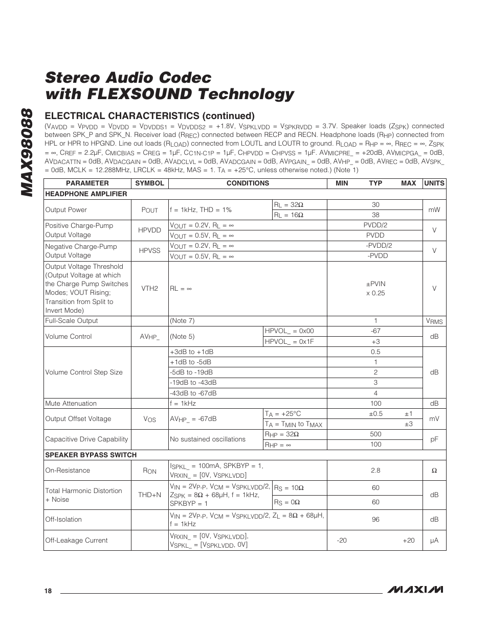 Electrical characteristics (continued) | Rainbow Electronics MAX98088 User Manual | Page 18 / 123