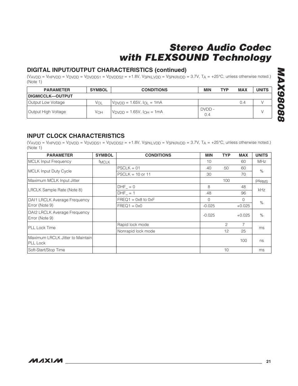 Input clock characteristics, Digital input/output characteristics (continued) | Rainbow Electronics MAX98088 User Manual | Page 21 / 123