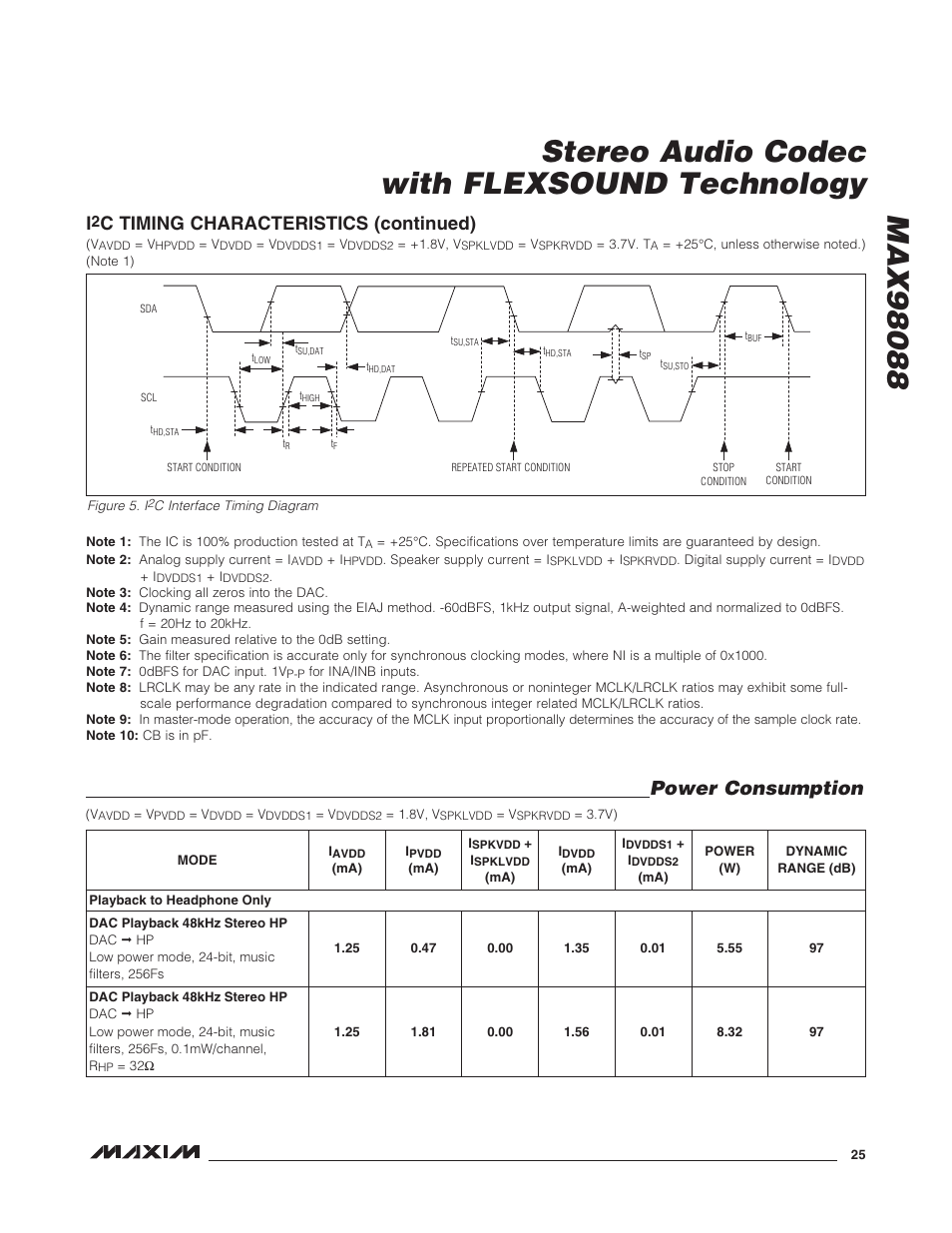 Power consumption, C timing characteristics (continued) | Rainbow Electronics MAX98088 User Manual | Page 25 / 123