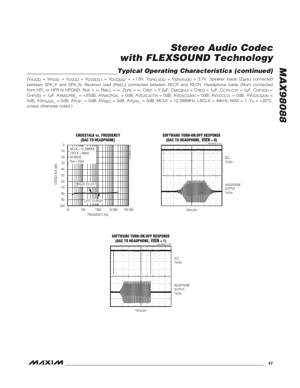 Typical operating characteristics (continued) | Rainbow Electronics MAX98088 User Manual | Page 47 / 123