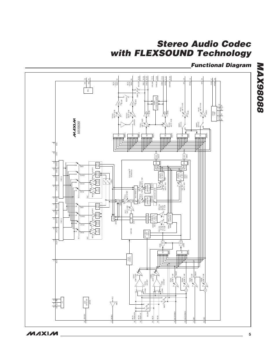 Functional diagram | Rainbow Electronics MAX98088 User Manual | Page 5 / 123