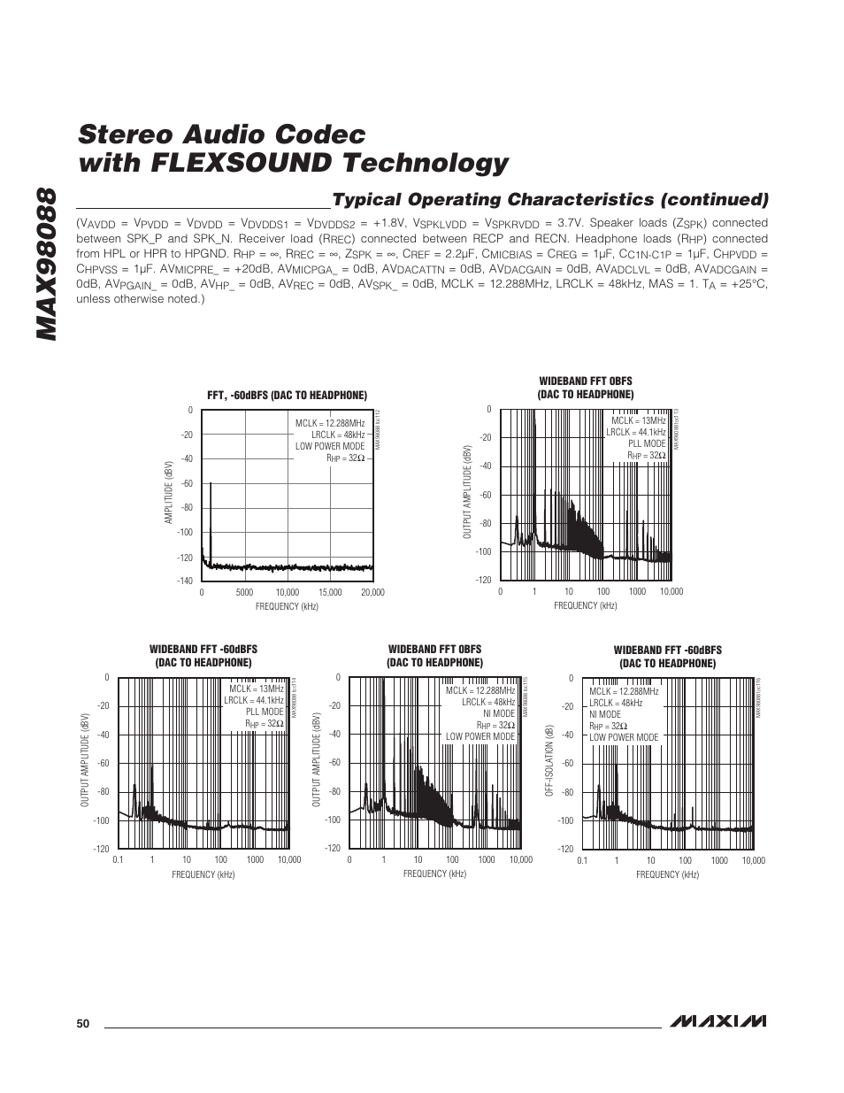 Typical operating characteristics (continued) | Rainbow Electronics MAX98088 User Manual | Page 50 / 123