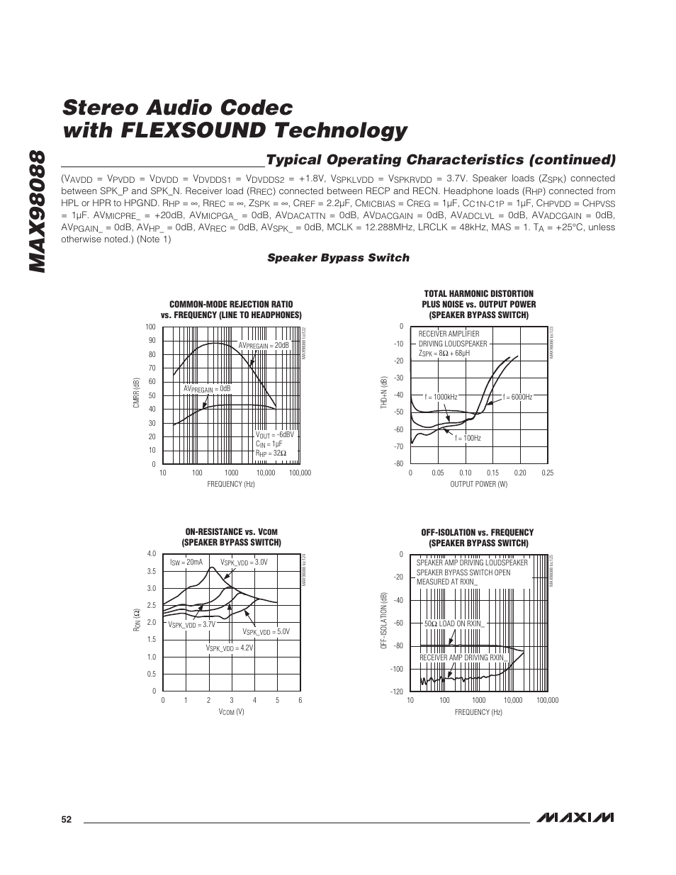 Speaker bypass switch, Typical operating characteristics (continued) | Rainbow Electronics MAX98088 User Manual | Page 52 / 123