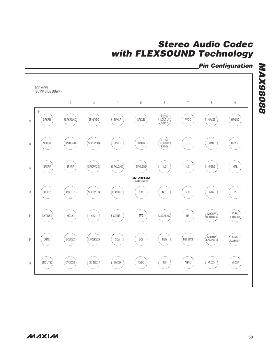 Pin configuration | Rainbow Electronics MAX98088 User Manual | Page 53 / 123