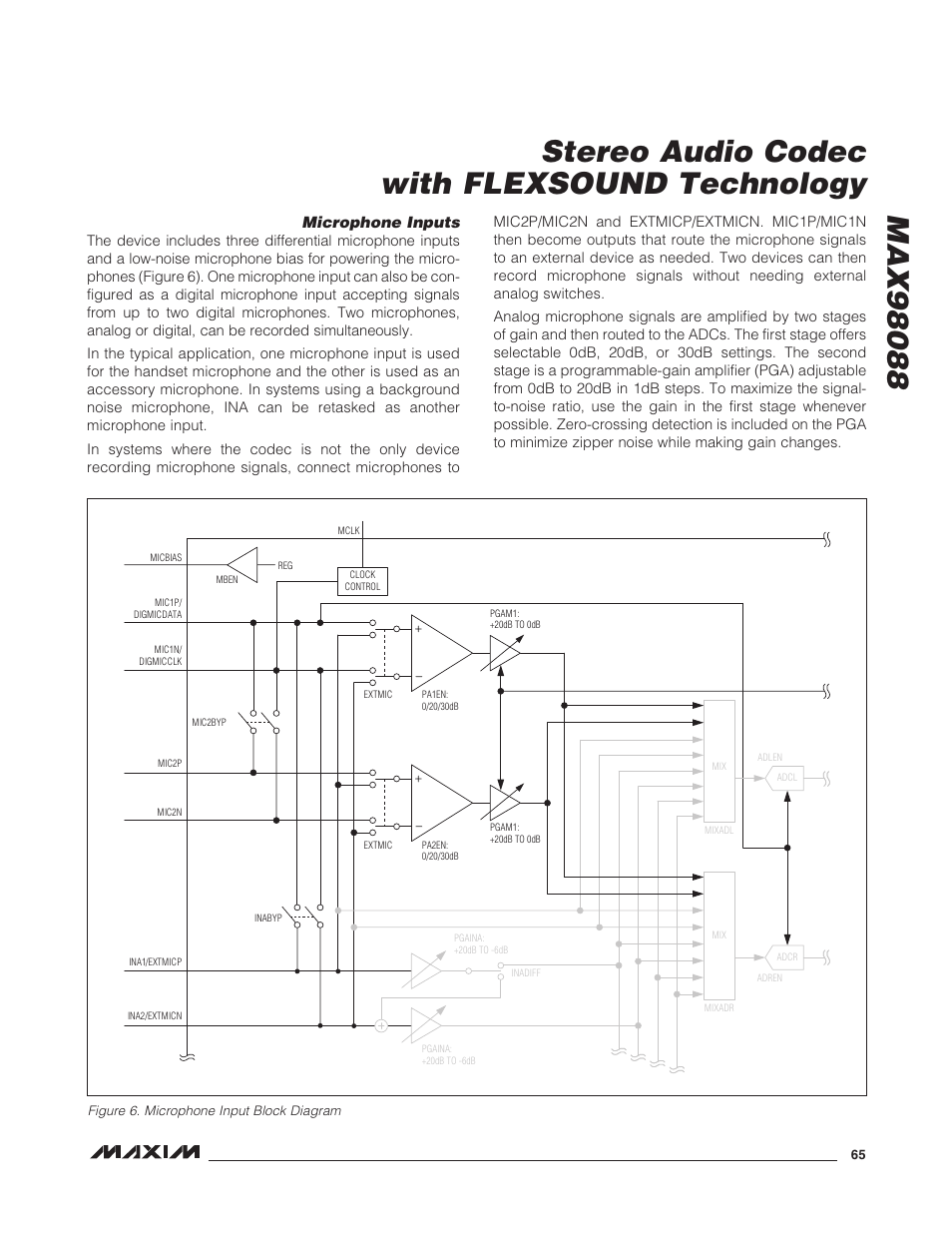 Microphone inputs | Rainbow Electronics MAX98088 User Manual | Page 65 / 123