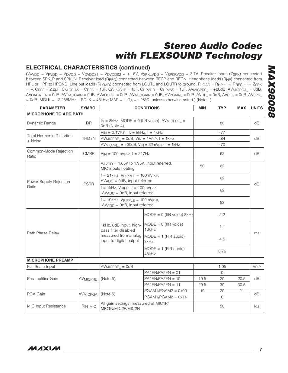 Electrical characteristics (continued) | Rainbow Electronics MAX98088 User Manual | Page 7 / 123