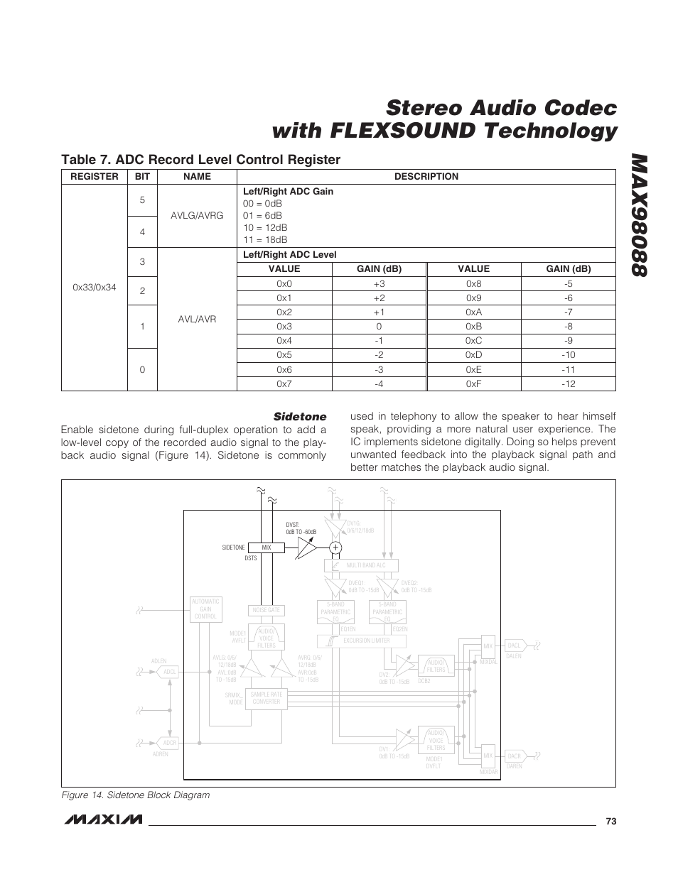 Sidetone, Table 7. adc record level control register | Rainbow Electronics MAX98088 User Manual | Page 73 / 123