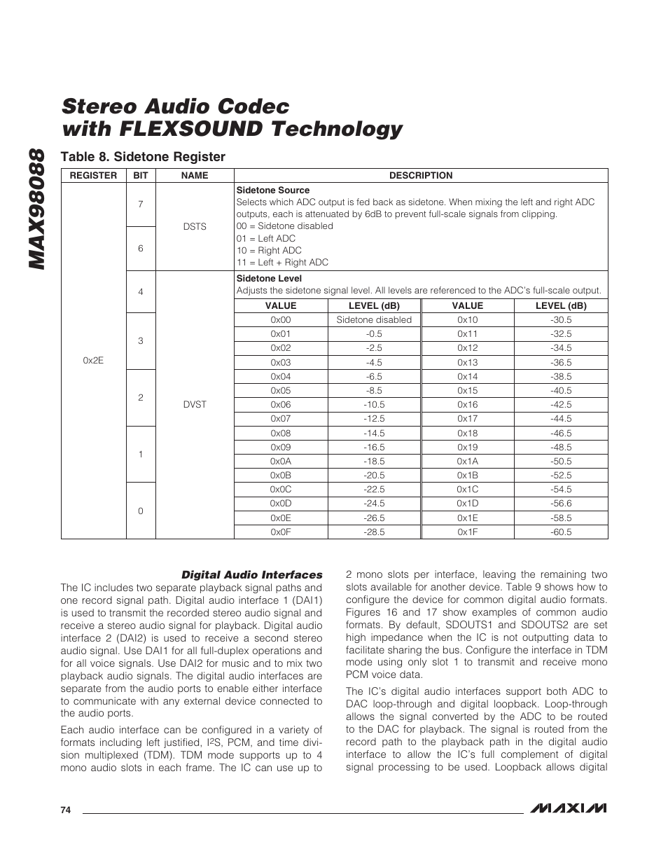 Digital audio interfaces, Table 8. sidetone register | Rainbow Electronics MAX98088 User Manual | Page 74 / 123