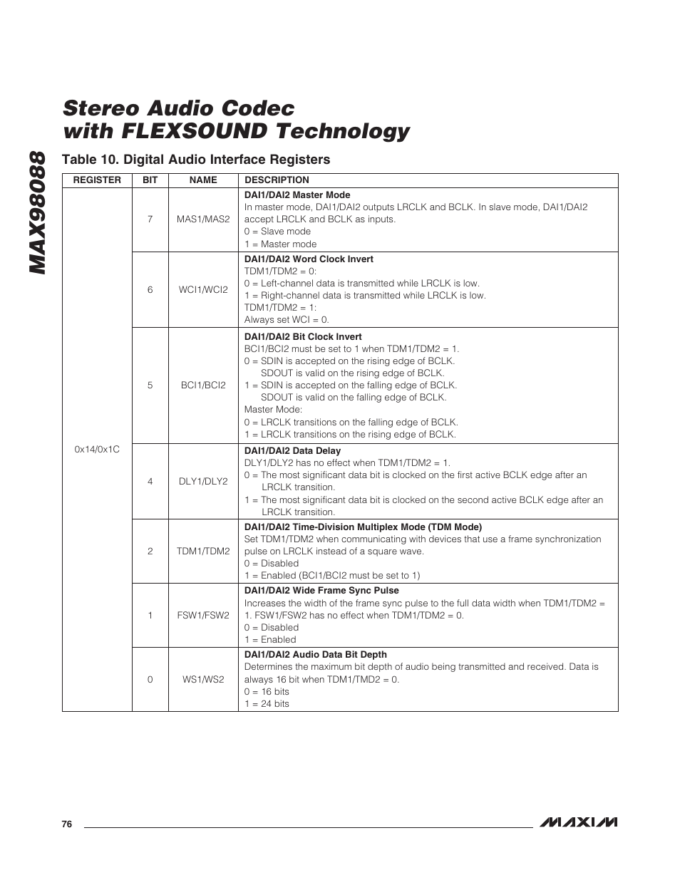 Table 10. digital audio interface registers | Rainbow Electronics MAX98088 User Manual | Page 76 / 123