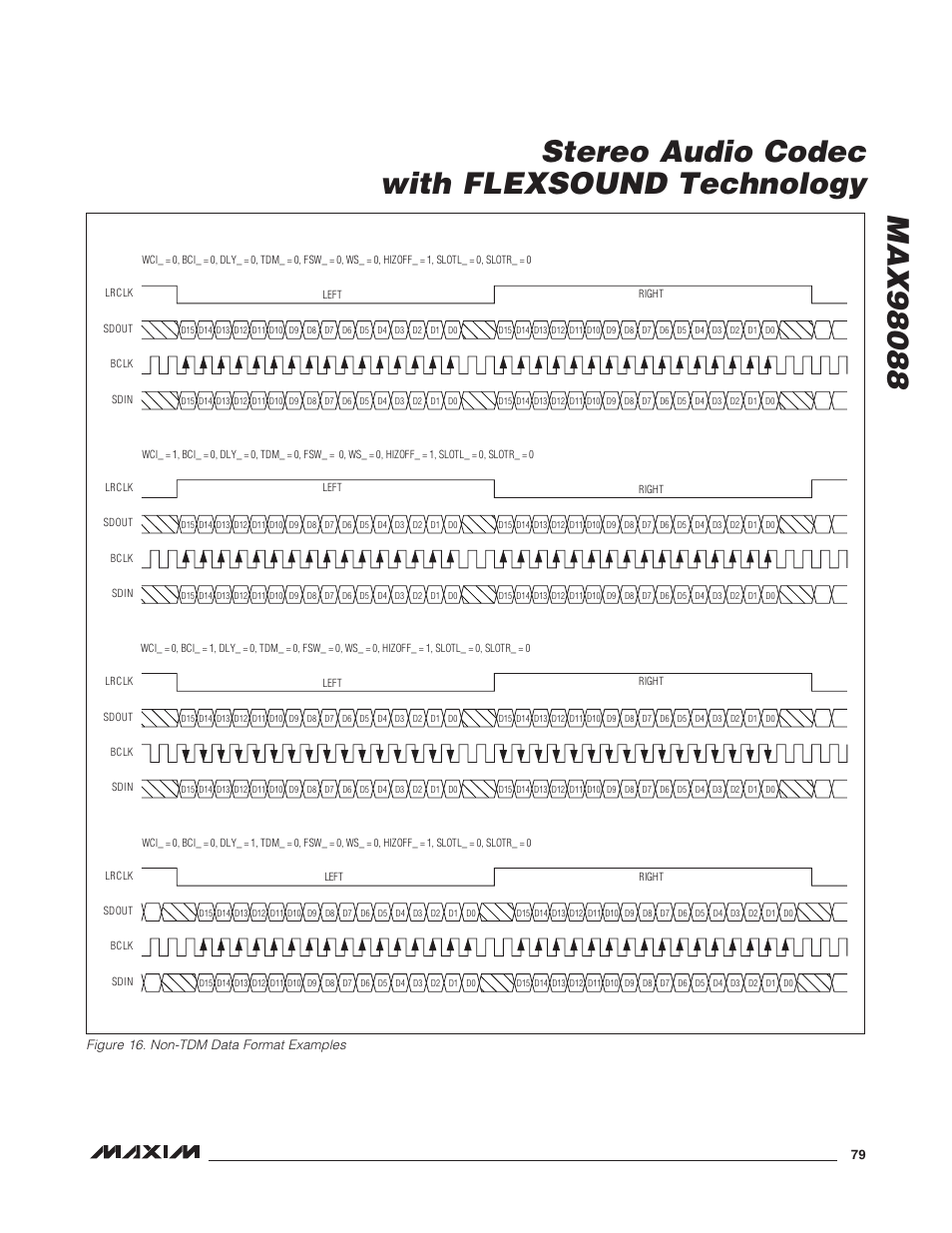 Rainbow Electronics MAX98088 User Manual | Page 79 / 123