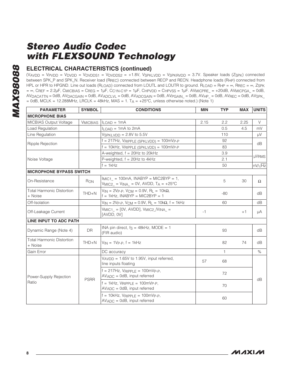 Electrical characteristics (continued) | Rainbow Electronics MAX98088 User Manual | Page 8 / 123