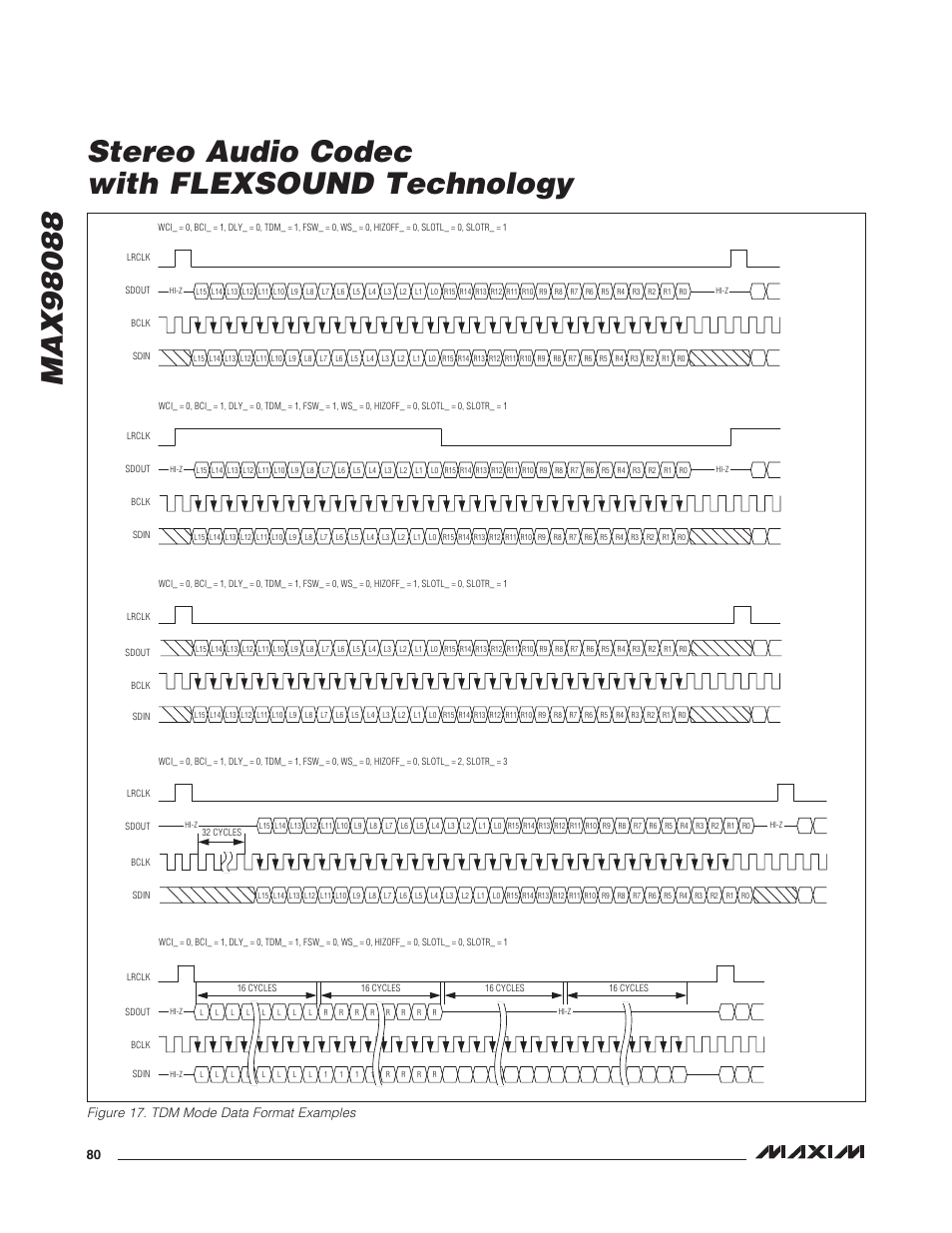 80 figure 17. tdm mode data format examples | Rainbow Electronics MAX98088 User Manual | Page 80 / 123