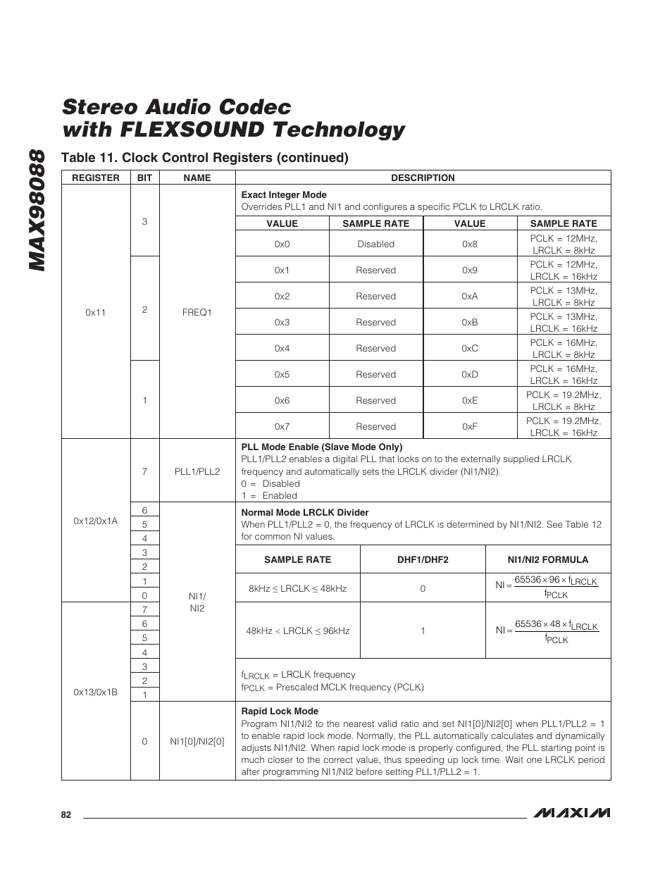 Table 11. clock control registers (continued) | Rainbow Electronics MAX98088 User Manual | Page 82 / 123