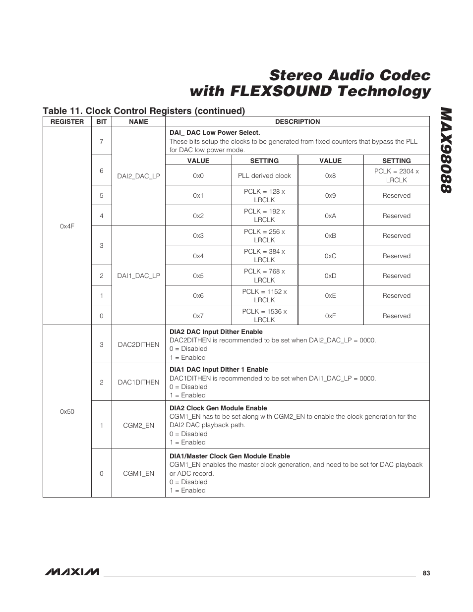 Table 11. clock control registers (continued) | Rainbow Electronics MAX98088 User Manual | Page 83 / 123