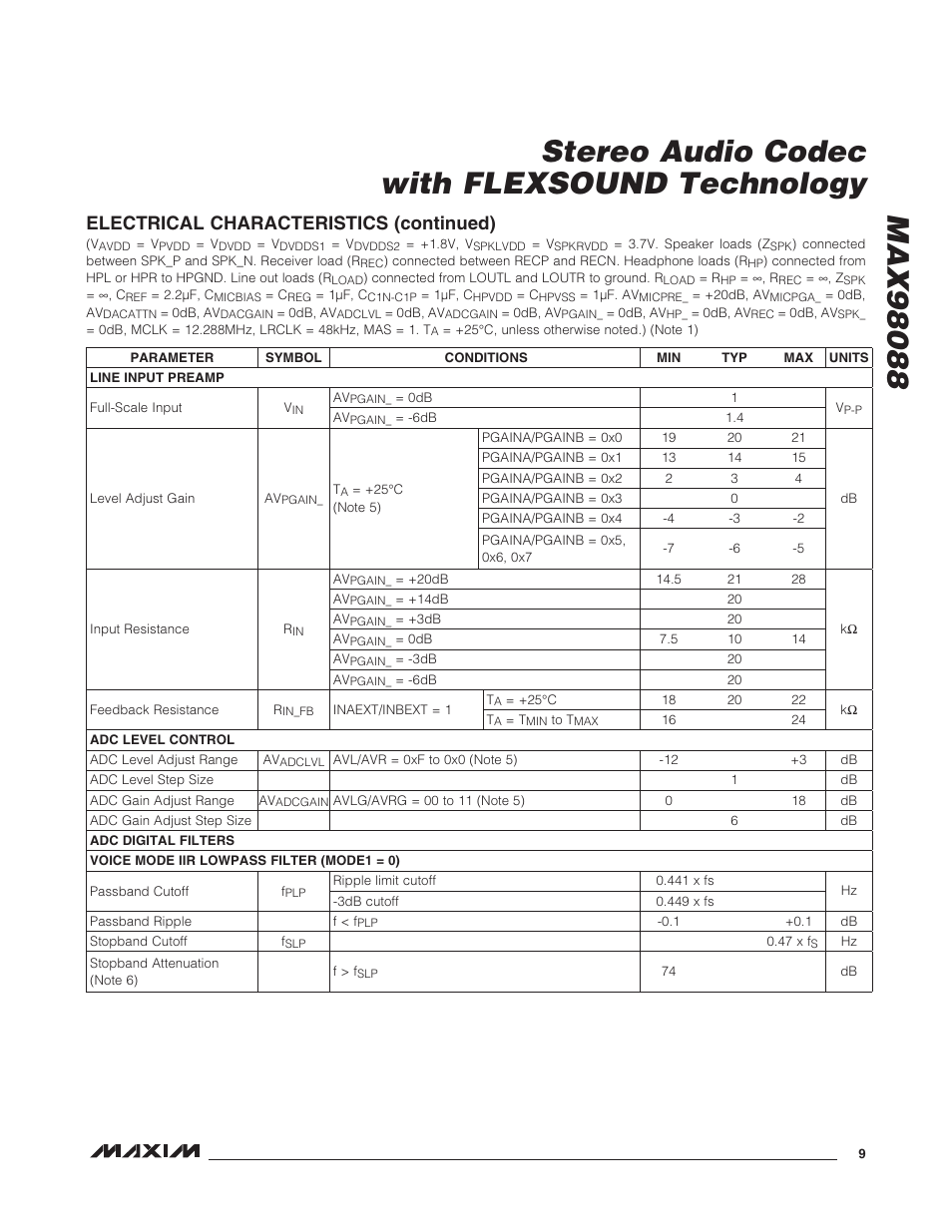 Electrical characteristics (continued) | Rainbow Electronics MAX98088 User Manual | Page 9 / 123