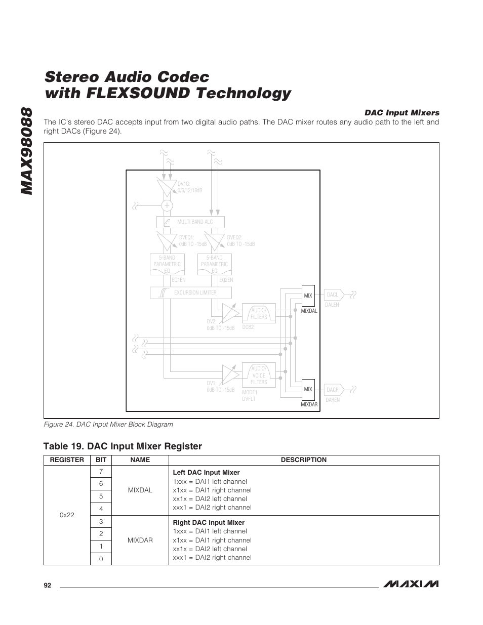 Dac input mixers, Table 19. dac input mixer register | Rainbow Electronics MAX98088 User Manual | Page 92 / 123