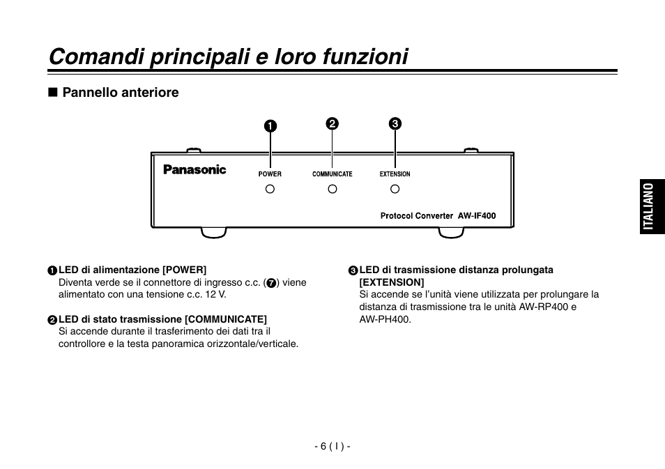 Comandi principali e loro funzioni | Panasonic AW-IF400 User Manual | Page 49 / 112