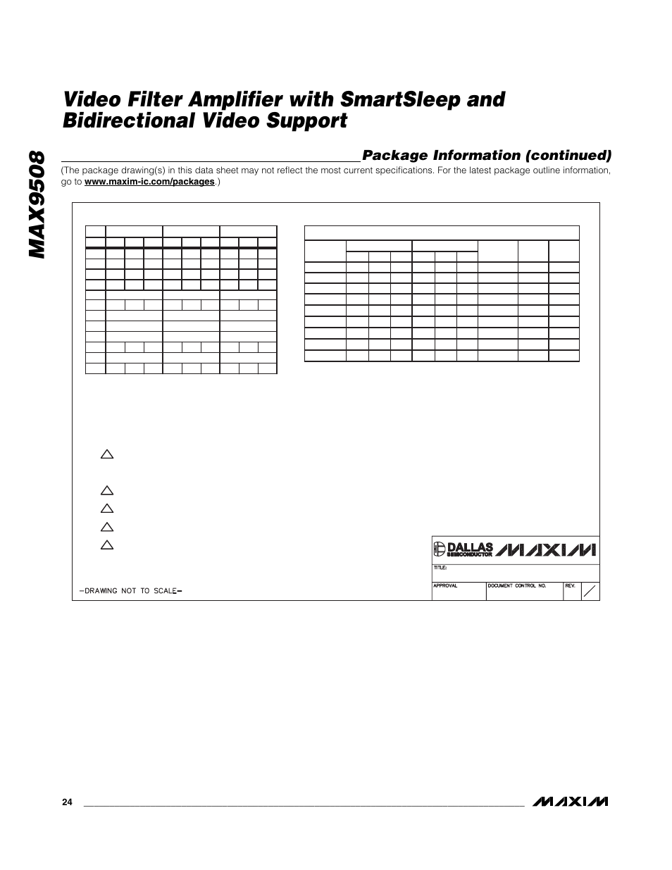 Package information (continued), Exposed pad variations | Rainbow Electronics MAX9508 User Manual | Page 24 / 25