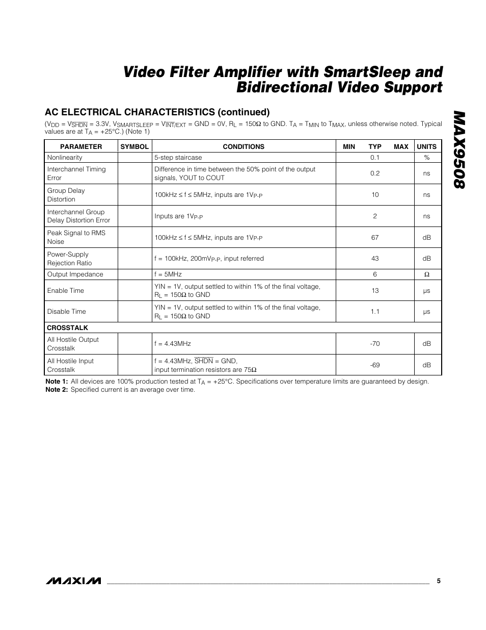 Ac electrical characteristics (continued) | Rainbow Electronics MAX9508 User Manual | Page 5 / 25