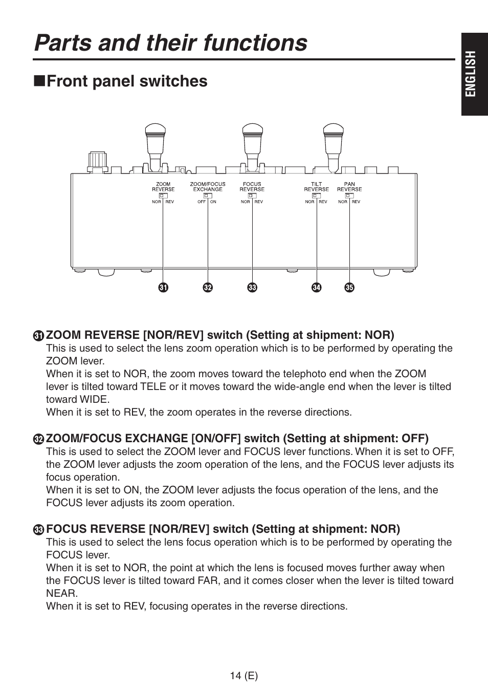 Parts and their functions, Front panel switches | Panasonic AW-RP555 User Manual | Page 15 / 296
