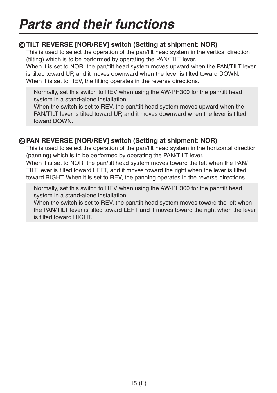 Parts and their functions | Panasonic AW-RP555 User Manual | Page 16 / 296