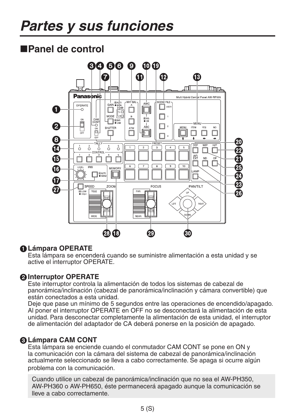 Partes y sus funciones, Panel de control | Panasonic AW-RP555 User Manual | Page 174 / 296