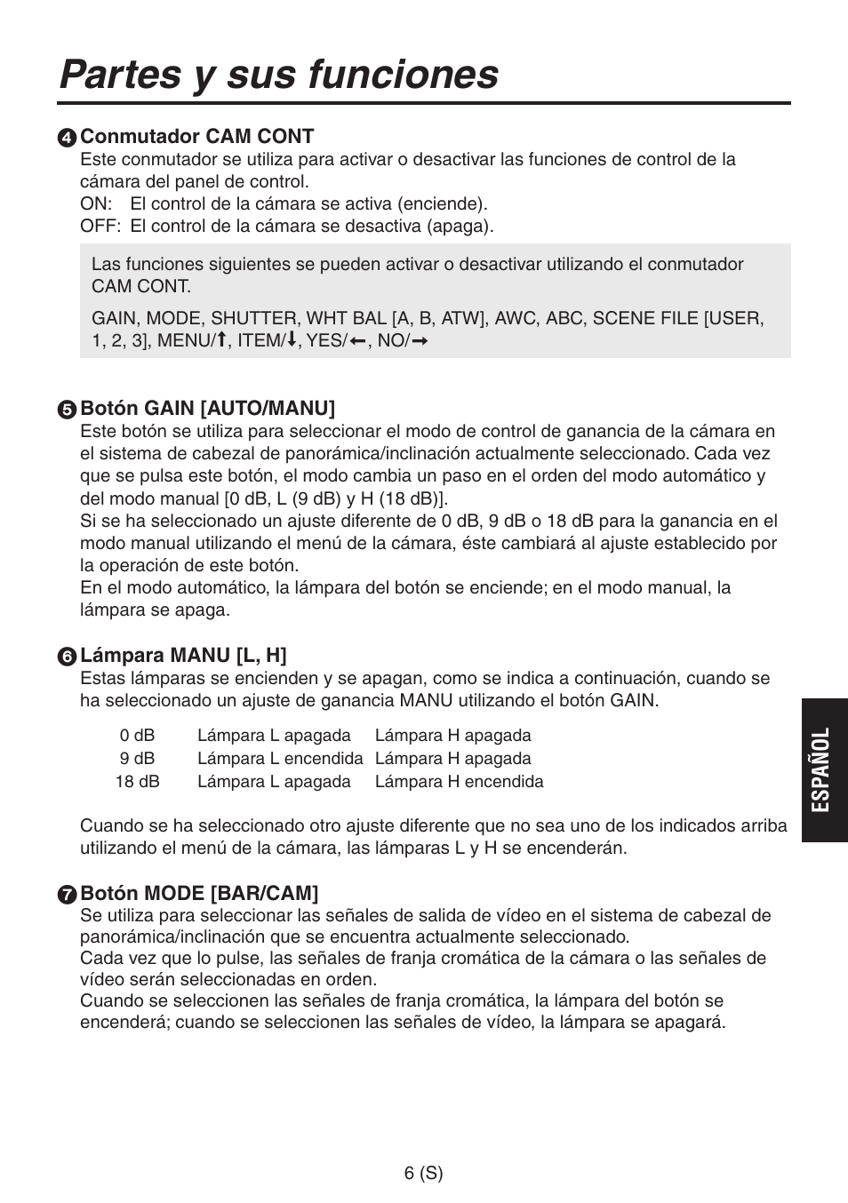 Partes y sus funciones | Panasonic AW-RP555 User Manual | Page 175 / 296