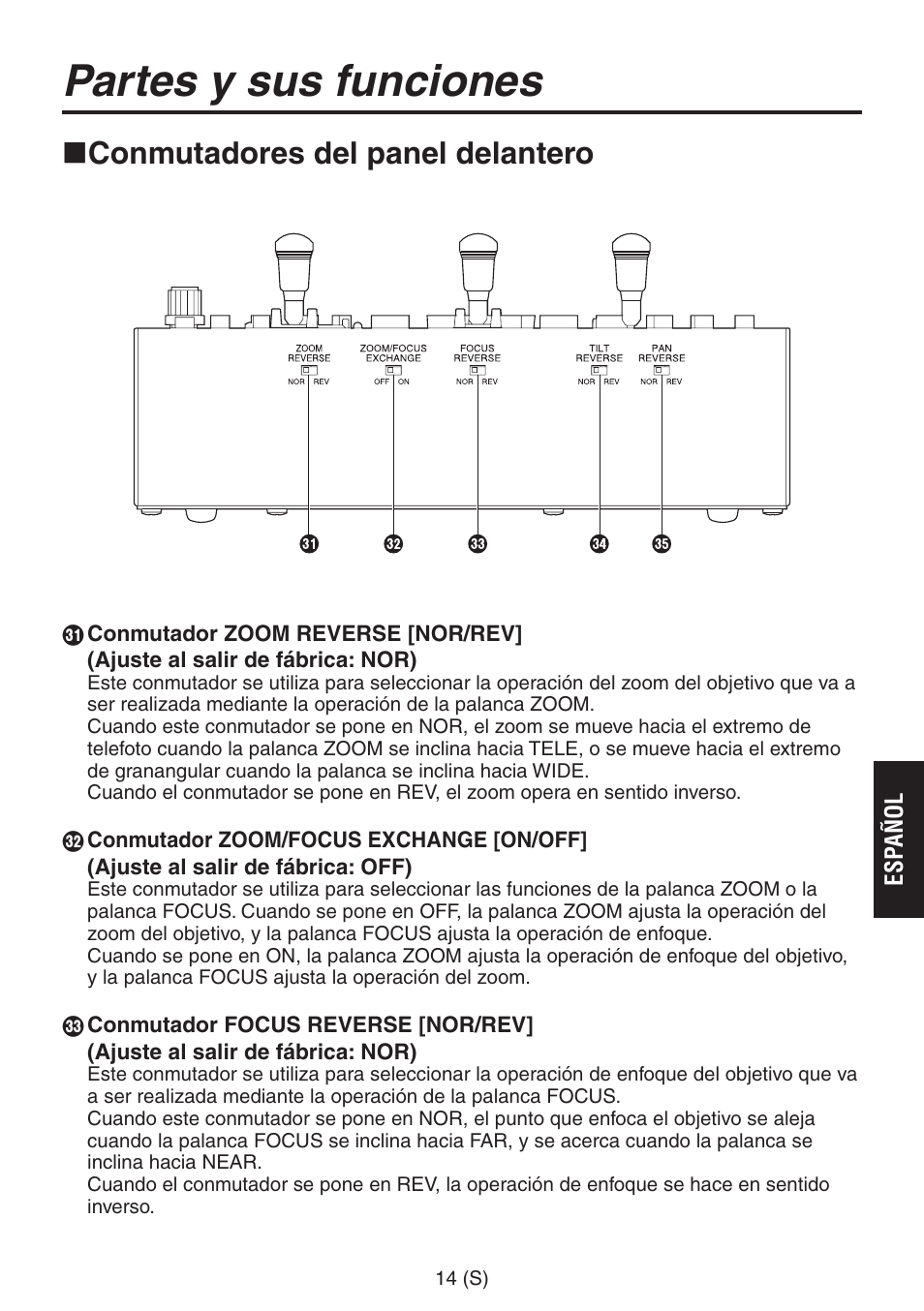 Partes y sus funciones, Conmutadores del panel delantero | Panasonic AW-RP555 User Manual | Page 183 / 296