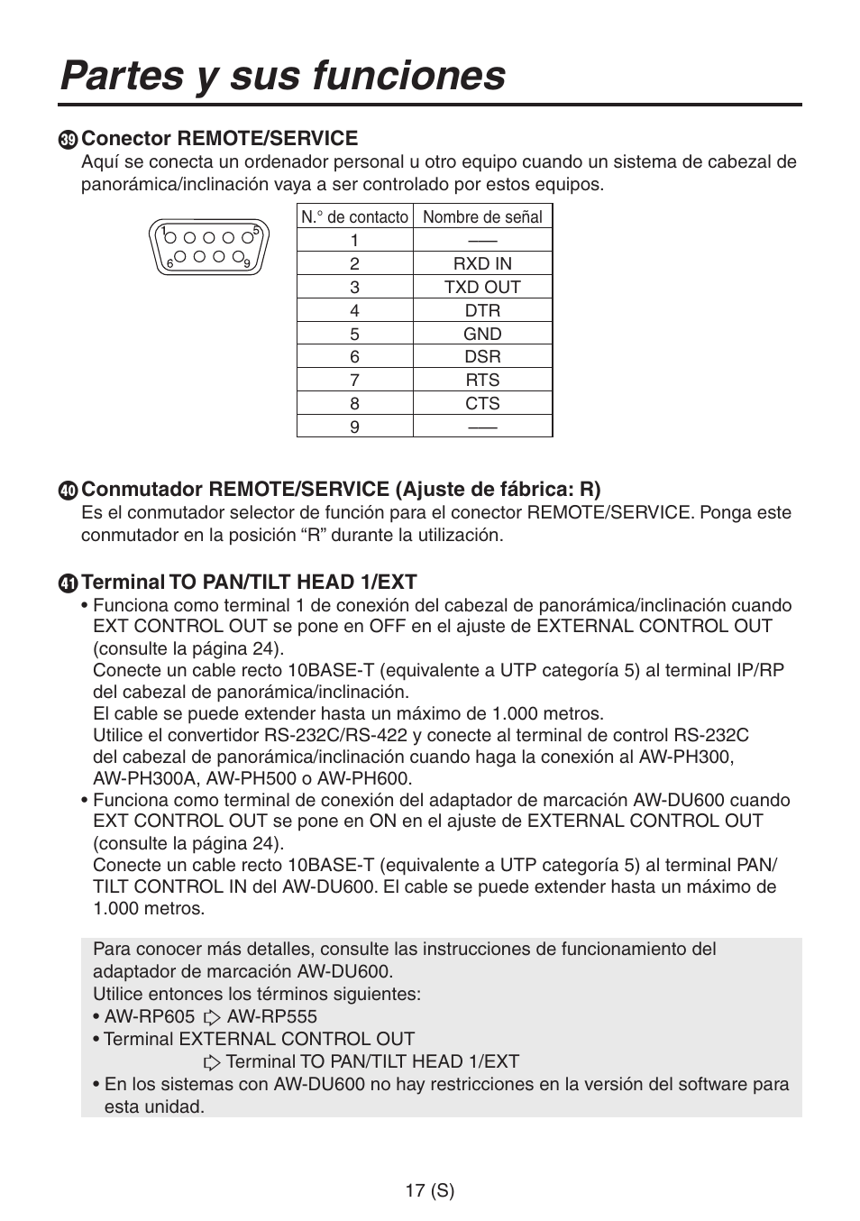 Partes y sus funciones | Panasonic AW-RP555 User Manual | Page 186 / 296