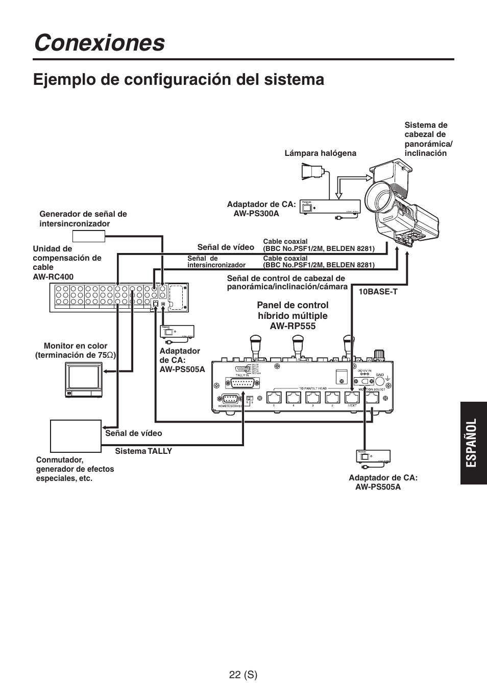 Conexiones, Ejemplo de configuración del sistema, Esp añ o l | Panasonic AW-RP555 User Manual | Page 191 / 296