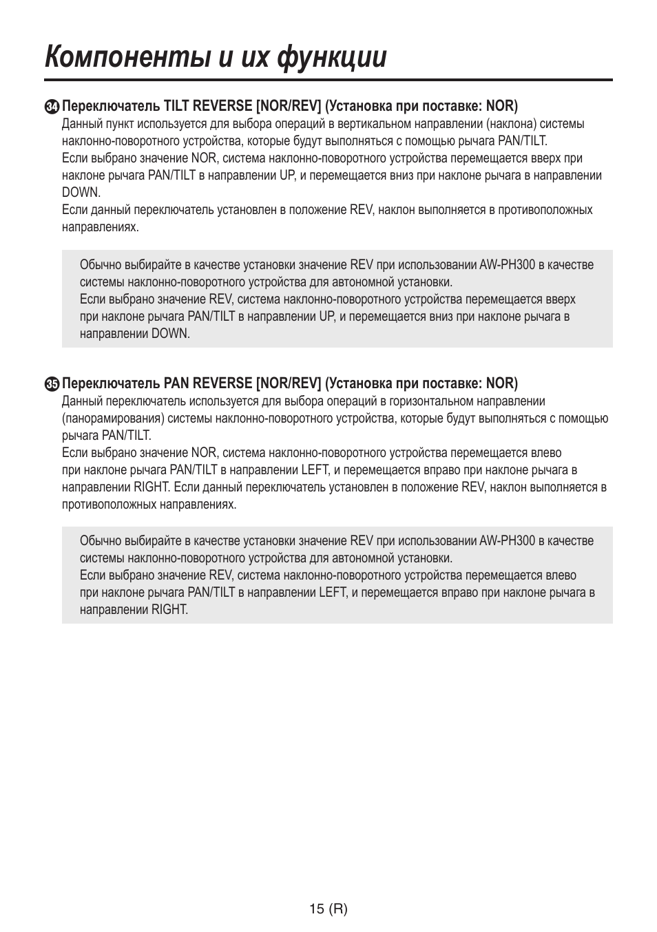 Компоненты и их функции | Panasonic AW-RP555 User Manual | Page 226 / 296