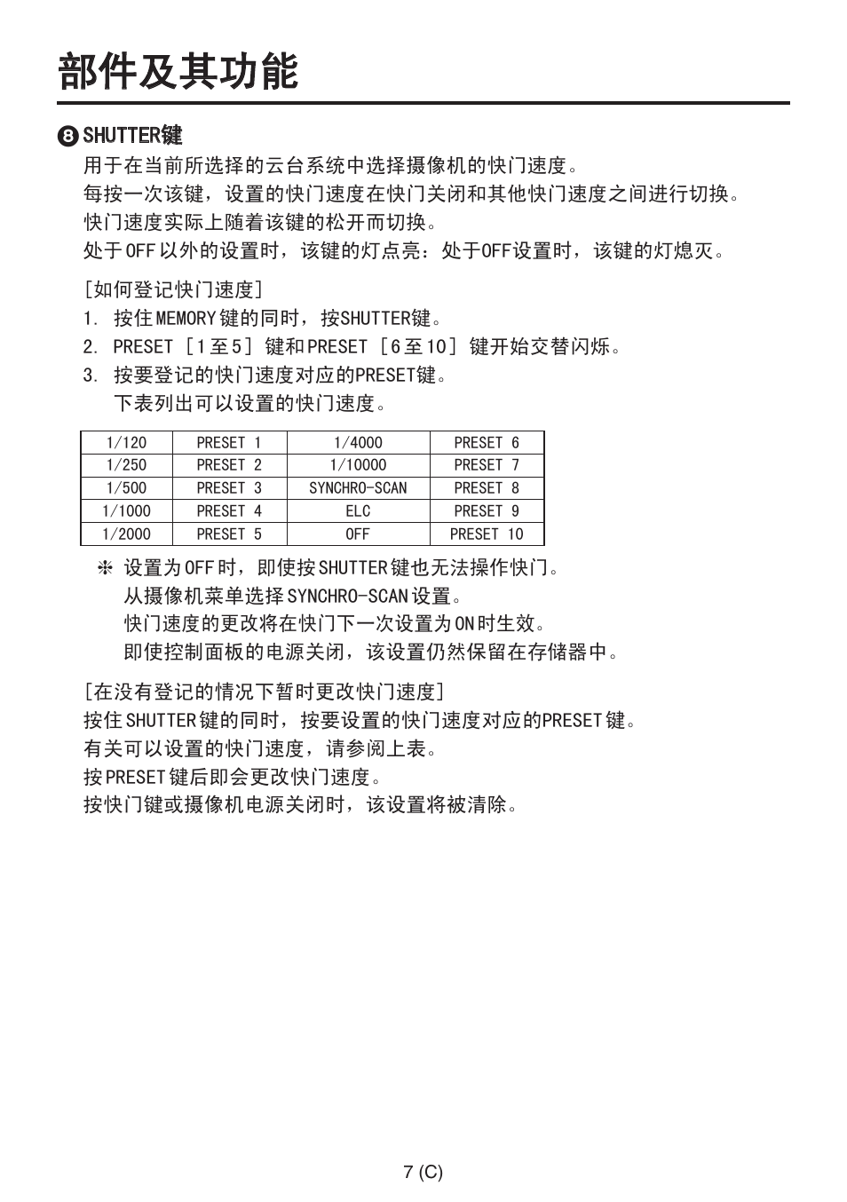 部件及其功能 | Panasonic AW-RP555 User Manual | Page 260 / 296