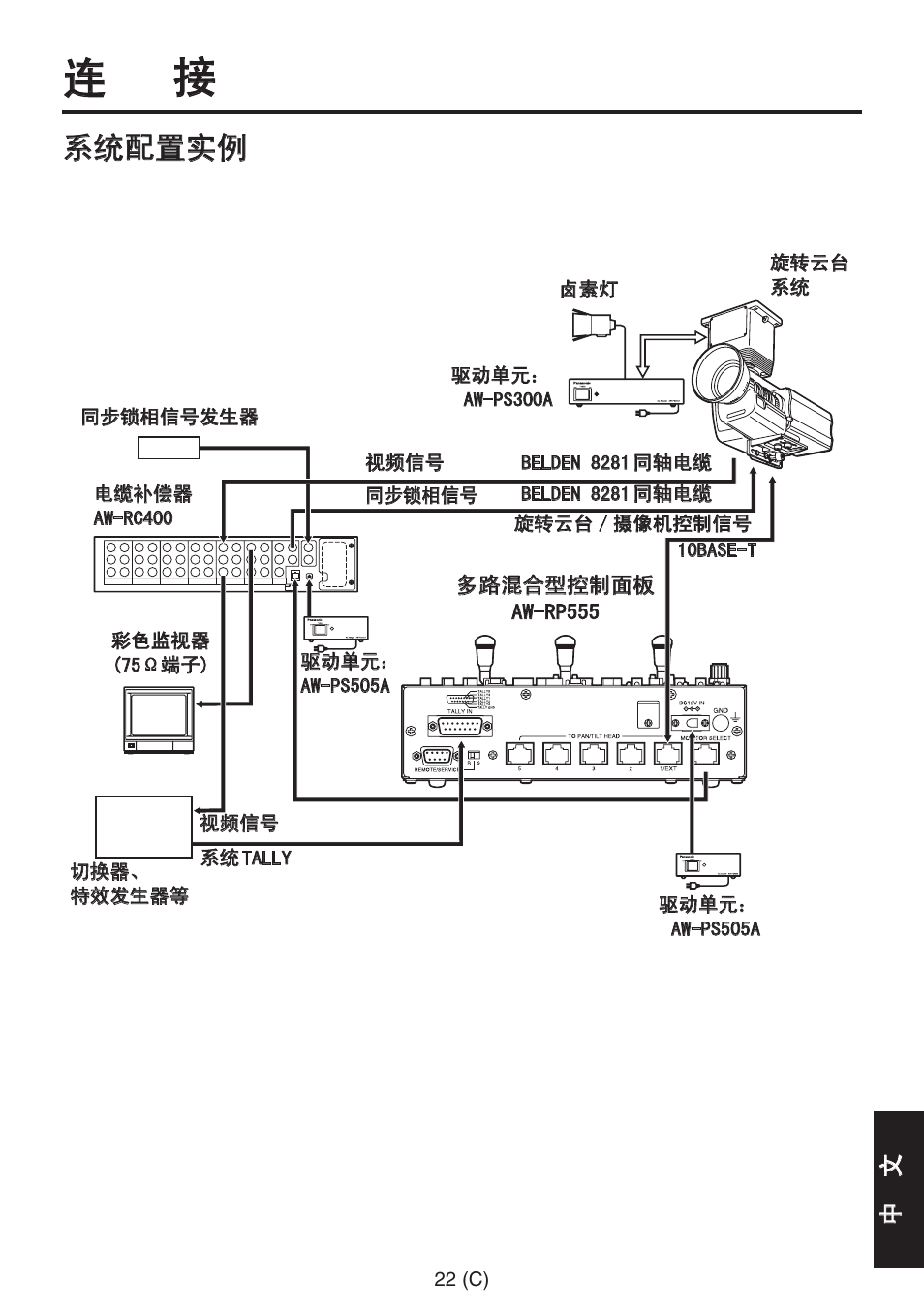 系统配置实例 | Panasonic AW-RP555 User Manual | Page 275 / 296